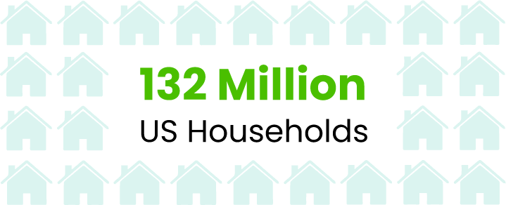 us-households
