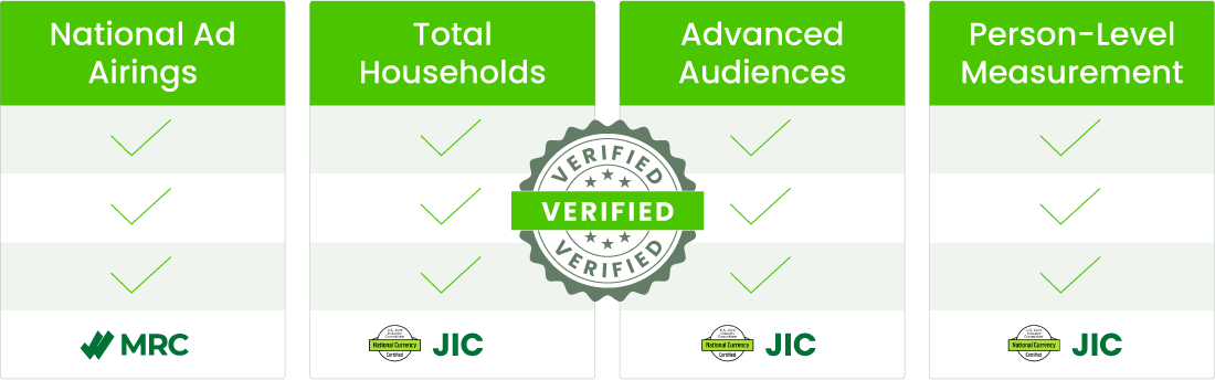 verified-table