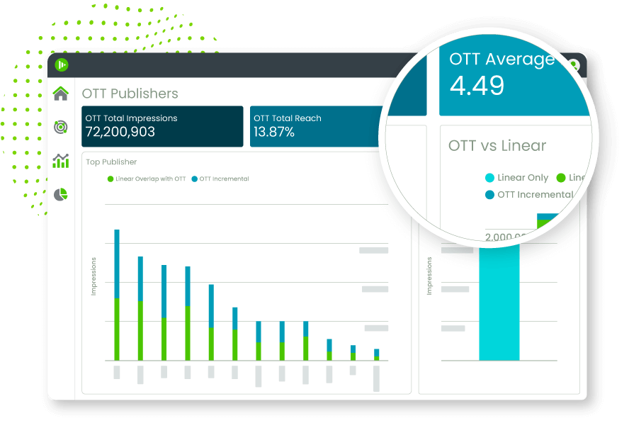 ott-publishers