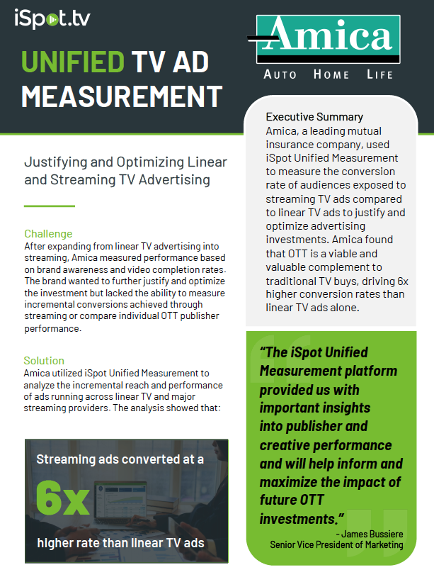 How Amica Uses iSpot Unified Measurement to Optimize TV Advertising